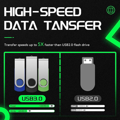 FEBNISCTE 16GB USB3.0 Thumb Drives Bulk 10 Pack High Speed Flash Drives Swivel Zip Drive Jump Memory Stick for File Backup and Transfer Pen Drive with Indicator Data