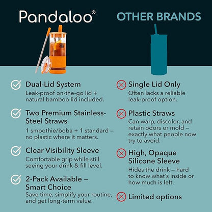 Pandaloo® Glass Cups With Lids and Straws -20 Fl Oz- Perfect Size Iced Coffee Cup - Smoothie Cup With Bamboo Lid and On the go Lid - Glass Tumbler With Straw (1 Count (Pack of 1), Autumn Gold)