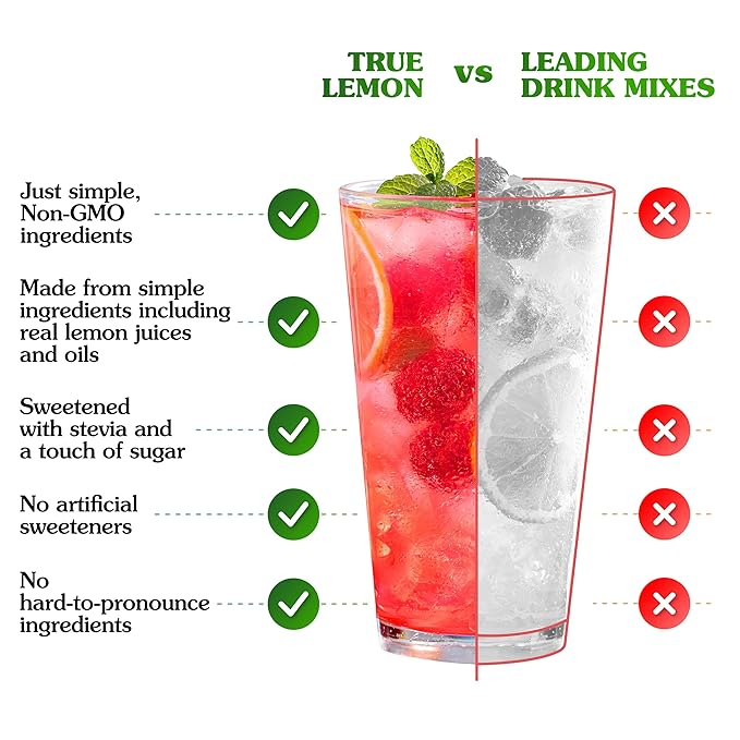 True Citrus Raspberry Flavored Lemonade Drink Mix, Non GMO, 10 Counts, 1.06 Ounces (Pack Of 12)