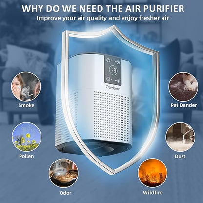 Air Purifiers for Bedroom Home Up to 1350 Ft², Oterbear Room Air Cleaner with H13 True HEPA Filter with Sleep Mode, Aroma Function, Ambient Light, Remove Dander Smoke Pollen Odor, White