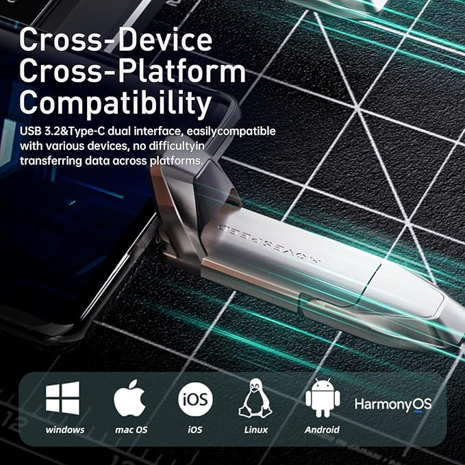 MOVE SPEED 2TB Solid State Flash Drive 550MB/s High Speed Type C + USB 3.2 Drive Dual Port, Thumb Drive Compatible with iPhone 15, 16 Series/Android Phone/MacBook/Audio/Smart TV