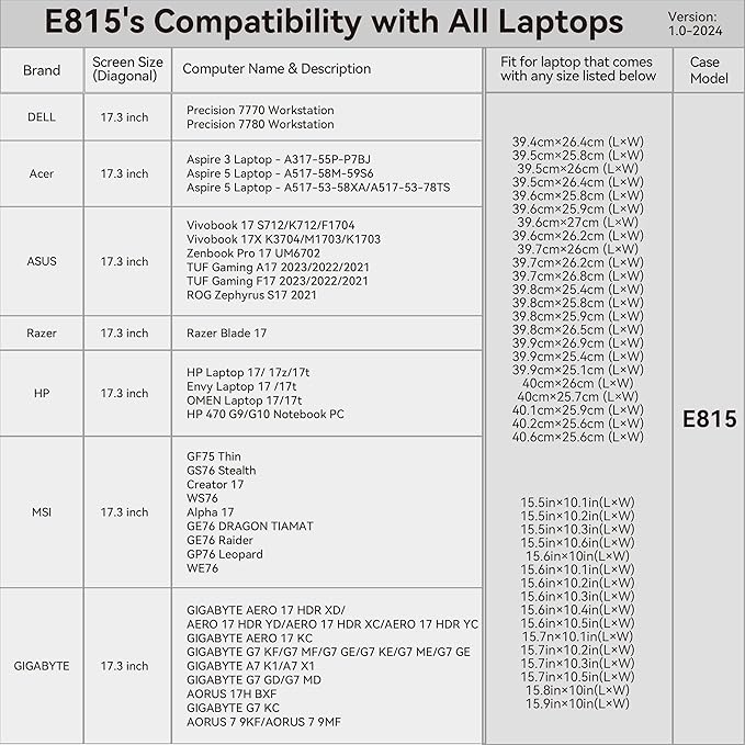 Smatree 17.3 inch Laptop Sleeve for Acer Aspire 5 A517-53-58XA/78TS, Aspire 5 A517-58M-59S6, Aspire 3 A317-55P-P7BJ, Acer Protective Laptop Case with Accessory Pocket, YKK Zipper (E815)