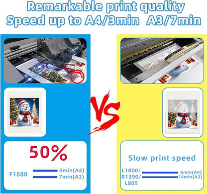 Lancelot M1630 Pro DTF Printer Bundle: 2X Speed of L1800/R1390, Auto Film Cutter & Anti-Clog System, Plug-and-Play A3 dtf printer T-Shirt Printing Machine for DIY/Apparel Business (Printer+Laptop+Ink)