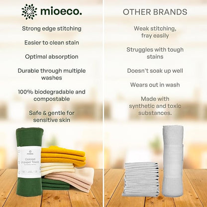 24 Pack Multicolored Reusable Paper Towels - Nature Friendly - Organic Cotton Alternative - Thick, Strong, Paperless Kitchen Dish Cloths - Reusable Napkins - Dish Towels - Cloth Napkin