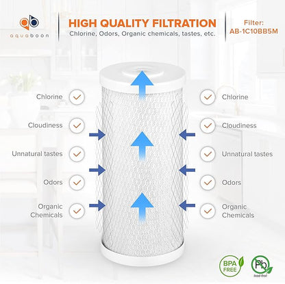 Aquaboon 5 Micron 10x4.5 Carbon Block Water Filters Whole House CTO Water Filter Replacement Cartridge Compatible with FXHTC, CB-BB-10, EP-BB, 12-Pack