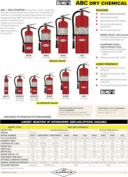 Amerex B402, 5lb ABC Dry Chemical Class A B C Fire Extinguisher, with Wall Bracket, 6 Pack