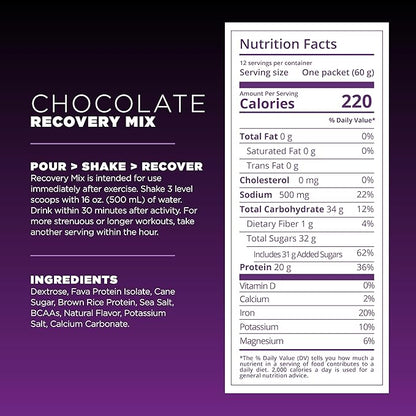 Tailwind Nutrition Recovery Mix, 20 Grams Complete Protein, Carbohydrates, and Electrolytes Powder Drink Mix for Post-Workout, Free of Gluten, Soy, and Dairy, Vegan, 12 Servings, Chocolate