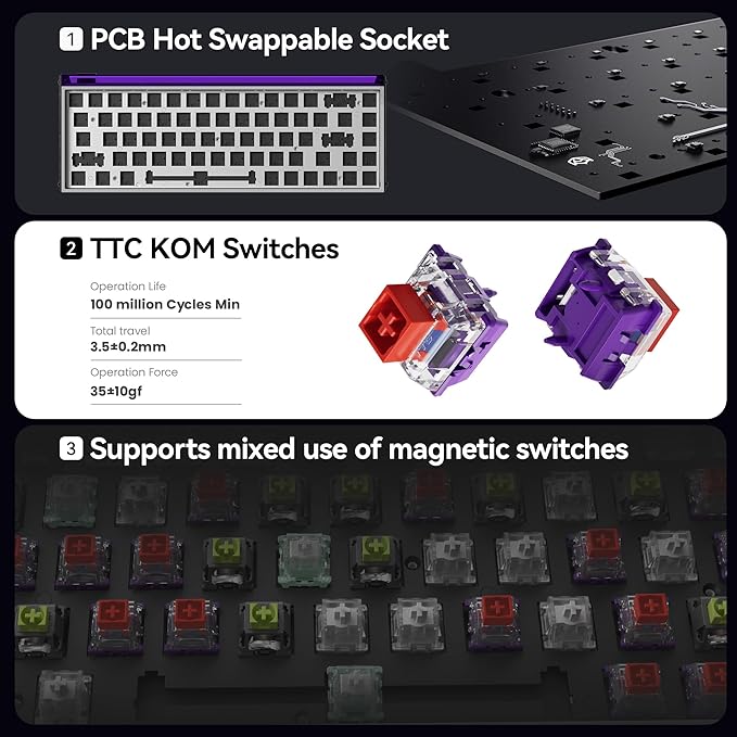 MelGeek MADE68 Pro Wired Keyboard, Hall Effect Magnetic Switch Gaming Keyboard, 65% Compact Rapid Trigger, Hot-Swappable, RGB Snap Tap & Adjustable Actuation, Online HIVE Custom (Purple)