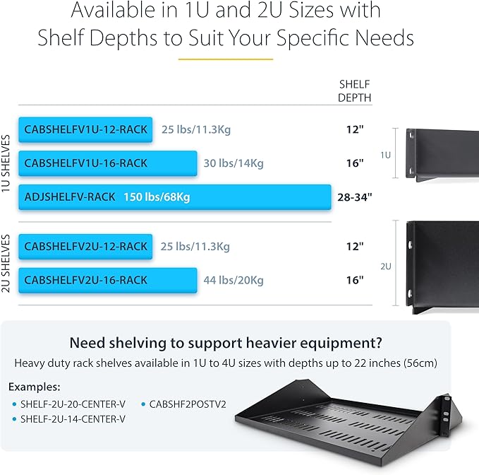 StarTech.com 1U 4-Post Server Rack Shelf, Vented, Adjustable Mounting Depth (28-34.4in/71.1-87.3cm), 150lb (68kg) Capacity
