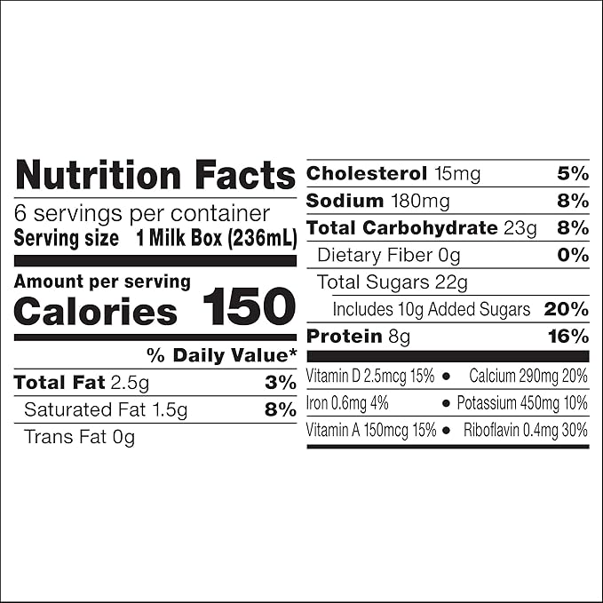 Horizon Organic Shelf Stable 1% Lowfat DHA Omega-3 Chocolate Milk Boxes, 8 fl oz, 6 Count - 8g Protein per Serving, USDA Organic UHT from Pasture-Raised Cows, Ready to Drink for Lunchbox, Travel, or On-the-Go, No Refrigeration Needed