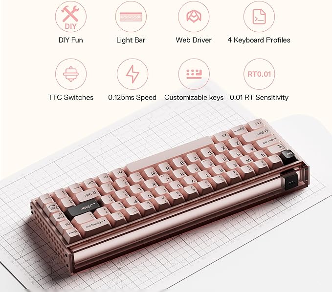 MelGeek MADE68 Pro Wired Keyboard, Hall Effect Magnetic Switch Gaming Keyboard, 65% Compact Rapid Trigger, Hot-Swappable, RGB Snap Tap & Adjustable Actuation, Online HIVE Custom (Pink)