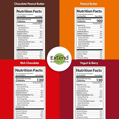 Extend Sugar Free Protein Bars, Perfect Diabetic Snacks, High Protein and Fiber, Hunger Control & Steady Energy, Low Carb, Keto Friendly (12 Count, Variety Pack)
