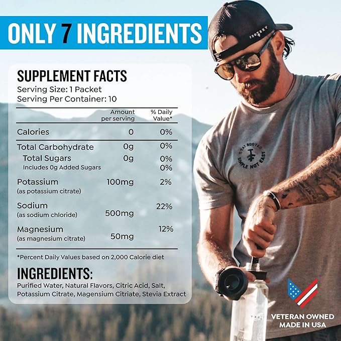 PROTEKT Electrolyte Packets for Recovery & Hydration | Organic & Sugar-Free Electrolytes Drinks | Works Faster Than Powder Drink | On-The-Go Liquid Hydration Drink | Watermelon, 10 Pack