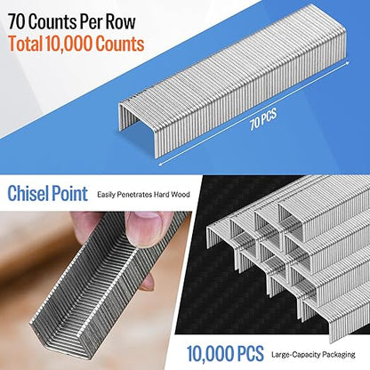 meite 16 Gauge 1-Inch Wide Crown Staples 3/4'' Leg, Galvanized P-Type Heavy Duty Construction Staples for Stapler Gun - Roofing Subflooring House-Wrap, Strong Holding & Tear-Resistance, 10,000 PCS