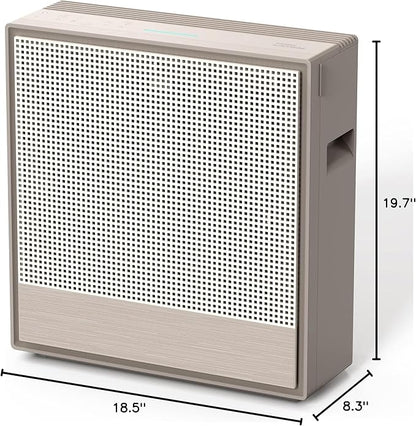 COWAY Air Purifiers for Home Large Room Up to 1,860 ft², Washable Pre-Filter and True HEPA Filter for Smoke, Allergies, Pet Dander, Odor, AQI, Smart & Rapid Mode, Timer, 3yr Warranty, 250