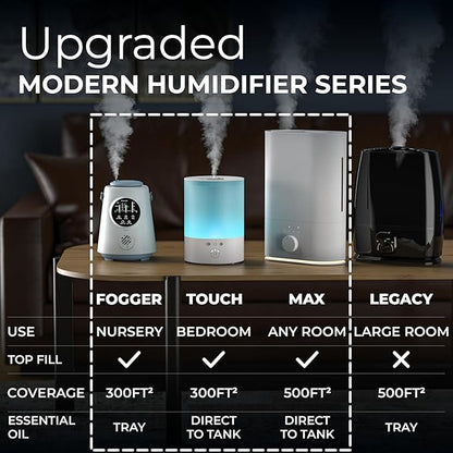 Everlasting Comfort 6L Humidifiers for Bedroom, Quiet 50HR Runtime No-Filter Supersized Cool Mist Humidifier Large Room for Whole House, Plants, Baby Nursery, Allergies, Dry Skin, Congestion, Indoor