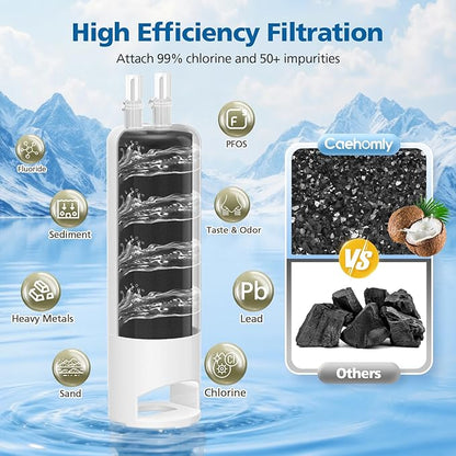 EDR1RXD1 Water Filter Compatible with Filter 1, for EDR1RXD1, W10295370, EDR1RXD1B, WHR1RXD1, KAD1RXD1, P4RFKB2, 46-9930, 46-9081, Every 6 Months Value, NSF Certified, 3 Pack