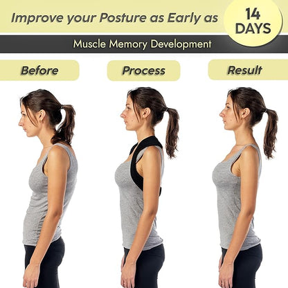 Neck Stretcher & Posture Corrector for Women and Men, Cervical Traction for Spine Alignment, Adjustable Upper Back Brace & Elastic Support for Shoulder Back Pain Relief (Dark Blue)