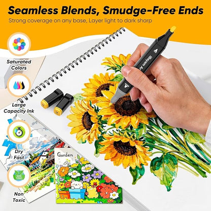 iBayam Alcohol Markers 48 Colors with Case & Holder, Dual Tips Chisel & Fine Art Markers for Adult Coloring Kids Drawing