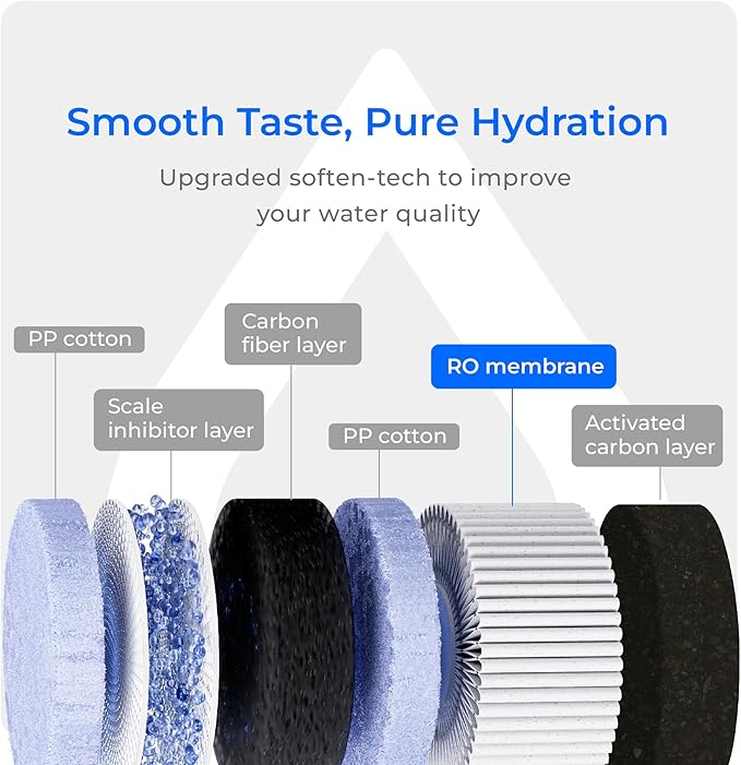 [ Instant Hot ] Waterdrop C1-G Countertop Reverse Osmosis System, NSF/ANSI 58&372 Certified, 6 Stage Hot RO Water Filter, No Installation Required, 3:1 Pure to Drain, Glass Bottle Included