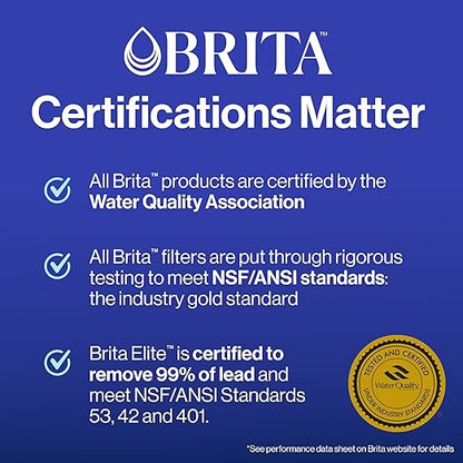 Brita Water Pitcher, Everyday Elite Filter, Removes 99% of Lead, Includes 1 Filter, 10-Cup Capacity, White