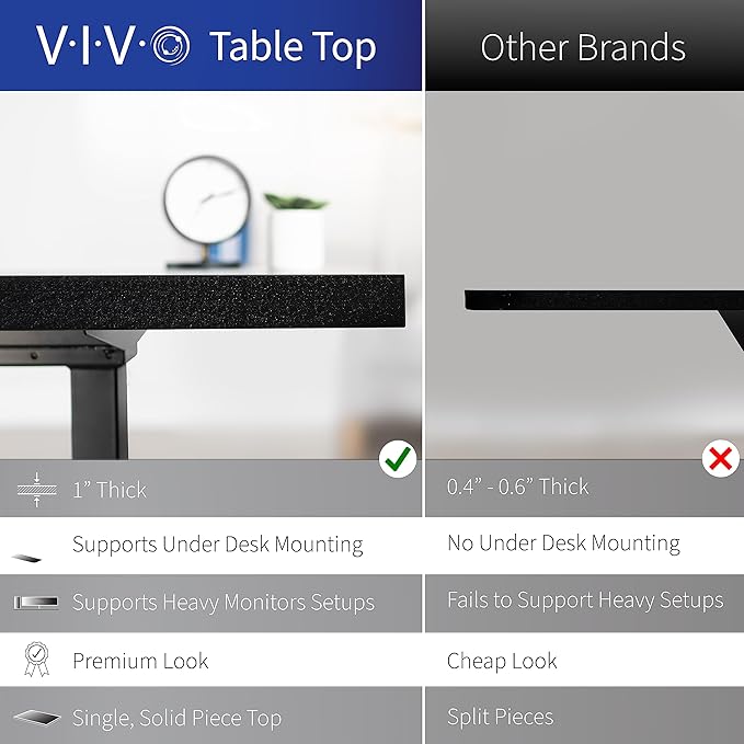 VIVO Electric 78 x 55 inch Square Corner Memory L Shaped Stand Up Desk, Light Wood Table Top, White Frame, Corner Height Adjustable Workstation, 3E-S Series, DESK-KIT-3E5SWC