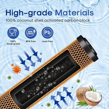 ICEPURE 5 Micron 20" x 2.5" Whole House Activated Carbon and KDF Water Filter Cartridge, Heavy Metal Removal Filter Replacement for EP-20, C1-20, F3WCB32, CTO20-KDF, 2PACK