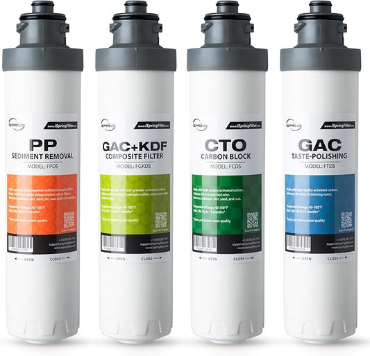 iSpring F4DS 6-12 Months Replacement Supply Filter Cartridge Pack Set for DS4B & DS4S Bottleless Water Dispensers, Includes 1x FPDS, 1x FGKDS, 1x FCDS, 1x FTDS