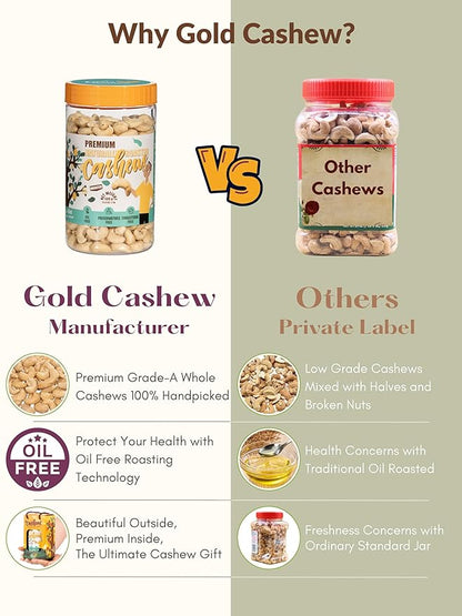 Roasted Unsalted Cashews - Snacks for Adults, Whole Nut (No Mixed), Oil Free Roast, Farm Fresh, Plant Based Protein, Healthy Nuts, Promote Heart Health, Ingredient: Natural Cashew 17.64 oz (Pack of 1)