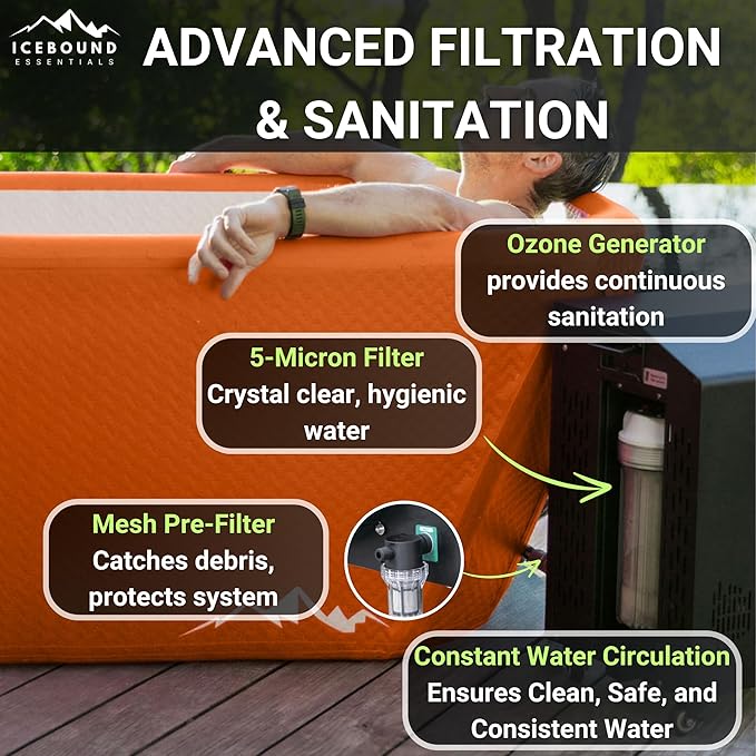 Ice Bath with Water Chiller - 1HP Efficient Hot and Cold Water Chiller for Ice Bath - Premium Ice Bath Tub with Chiller - WiFi - Filter - Ozone/UV - Cold Plunge with Water Chiller