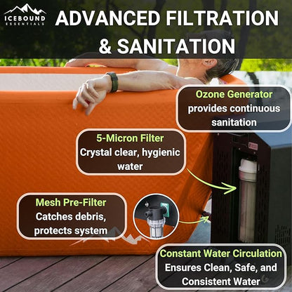 Ice Bath with Water Chiller - 1HP Efficient Hot and Cold Water Chiller for Ice Bath - Premium Ice Bath Tub with Chiller - WiFi - Filter - Ozone/UV - Cold Plunge with Water Chiller