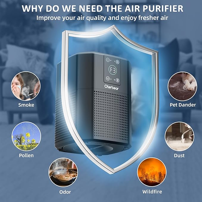 Air Purifiers for Bedroom Home Up to 1350 Ft², Oterbear Room Air Cleaner with H13 True HEPA Filter with Sleep Mode, Aroma Function, Ambient Light, Remove Dander Smoke Pollen Odor, Black
