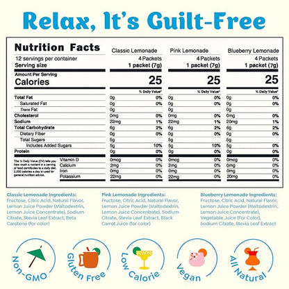 Craftmix Lemonade Variety Mix, 12 Packets, Easy Powder Drink with Real Fruit, Low-Sugar, Vegan, Low-Carb, Non-GMO, Dairy-Free, Gluten-Free, Flavored Water Enhancer, On-the-Go Water Flavoring Packets