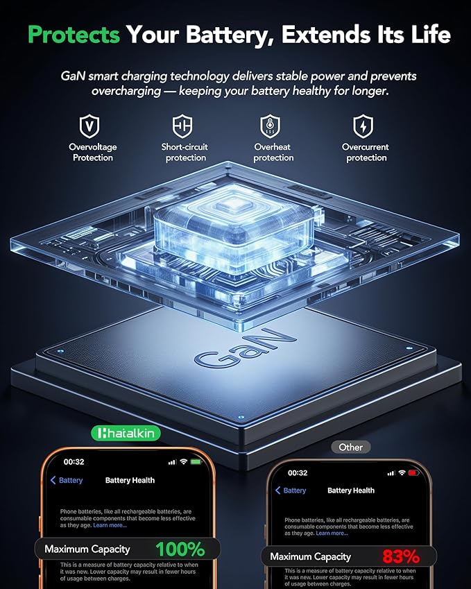 8-in-1 Retractable USB C Charger Block,105W Gan Usbc Fast Charging Station Hub for Multiple Devices,4 Retractable Cables,Type C Wall Charger Plug for iPhone 17 Pro/17/16/15/14/13,Galaxy S26,Pixel,iPad