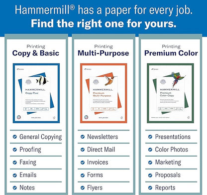 Hammermill Printer Paper, 20 lb Copy Paper, 11 x 17 - 5 Ream (2,500 Sheets) - 92 Bright, Made in the USA, 105023C