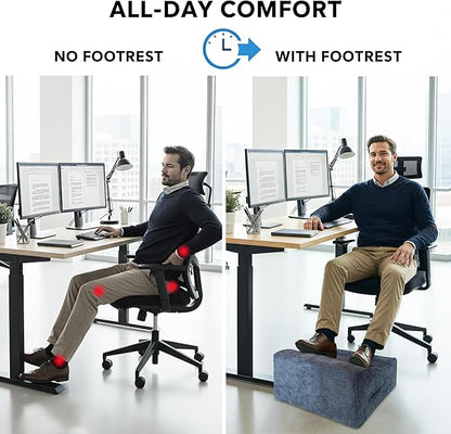 Under Desk Footrest, Multi-Functional Footrest with Portable Handle & Removable Washable Cover - Ergonomic Foot Stool Elevating and Supporting Feet and Legs for Chair and Sofa (Blue)