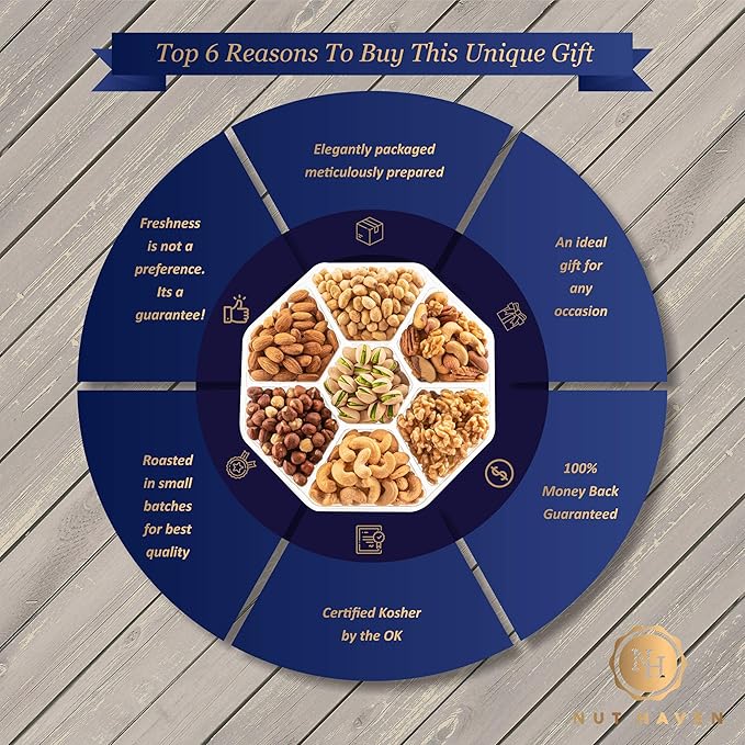 Nuts Gift Basket - Extra Large Assortment of Sweet & Roasted Salted Gourmet Nuts - Assorted Food Gift Box for Birthday, Family, Sympathy, Men & Women.