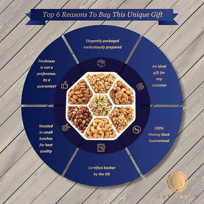 Nuts Gift Basket - Extra Large Assortment of Sweet & Roasted Salted Gourmet Nuts - Assorted Food Gift Box for Birthday, Family, Sympathy, Men & Women.