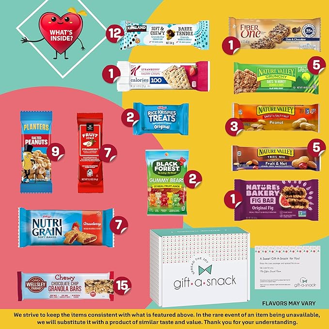 Gift A Snack - Thanksgiving, Holiday, Christmas Stocking Stuffer Healthy Granola Breakfast Bars, Snack Box Care Package + Greeting Card (70 Count) Birthday Treats Gift Basket Nutritious Chips