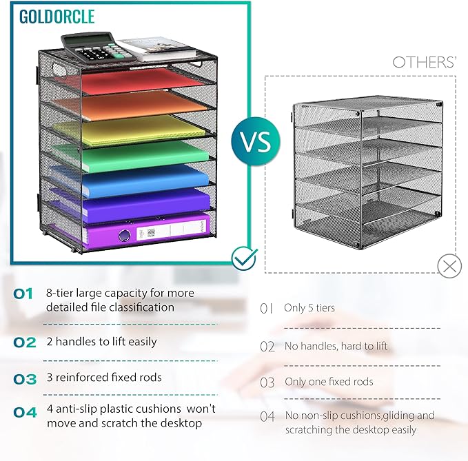 8 Tier Paper Letter Tray Organizer with Handles, Mesh Desk File Holder Storage Organization for Office School Desktop