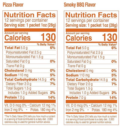 The Happy Snack Company Fava Beans Variety Pack 24 x 1 oz (Smoky BBQ Flavor and Pizza Flavor).Gluten free. Nut free. Dairy free. Non-GMO and Vegan. 5g Protein & 130 Cals.