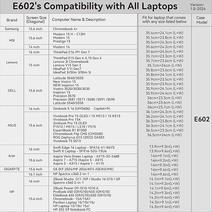 Smatree 15.6 inch Laptop Sleeve for Acer Aspire 7 A715/Aspire 5 A515/Aspire 3 A315/Aspire 1 A115, Acer Aspire Vero Green AV15-52-5488, 15 inch Protective Laptop Case with Accessory Pocket (E602)