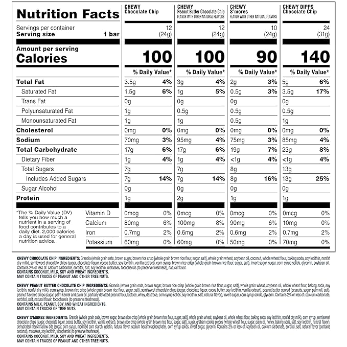 Quaker Chewy Granola Bars, Chewy & Dipps Variety Pack, (58 Bars), Whole Grains, No Artificial Flavors, No Added Colors