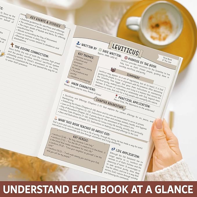 Bible Study Guide for Women & Men – Beginner-Friendly Study of All 66 Books with Life Application & Reflection Notes | Premium Lay-Flat Hardcover Devotional Journal