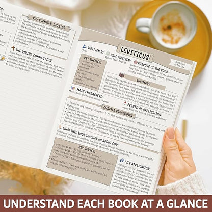 Bible Study Guide for Women & Men – Beginner-Friendly Study of All 66 Books with Life Application & Reflection Notes | Premium Lay-Flat Hardcover Devotional Journal