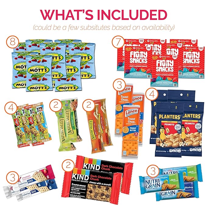 Healthy Snacks Variety Pack for Adults, Kids and Teens (50 Count) - Healthy Snack Box with Chips, Cookies & Granola Bars for Birthdays and Office - Care Package for College Students
