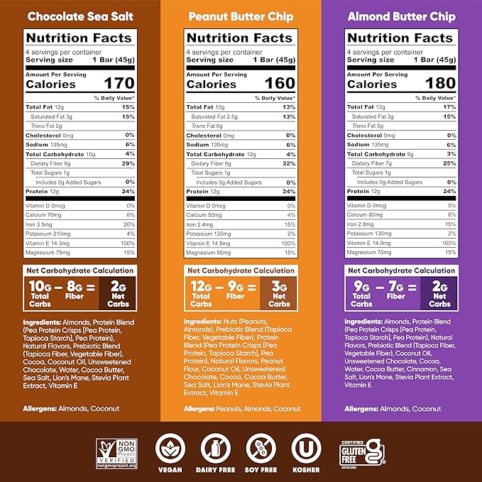 IQBAR Brain and Body Plant Protein Bars - Chocolate & Fruit Variety - 24-Count - Keto, Vegan, Low Carb, High Fiber, Gluten Free, Dairy Free, Low Sugar Snack with Nutrients for Focus, Energy, Meal Replacement
