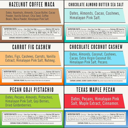 Thunderbird Real Food Bars - Gluten Free, Paleo, Vegan Snack Food Bar Variety Pack - 102 Ounce