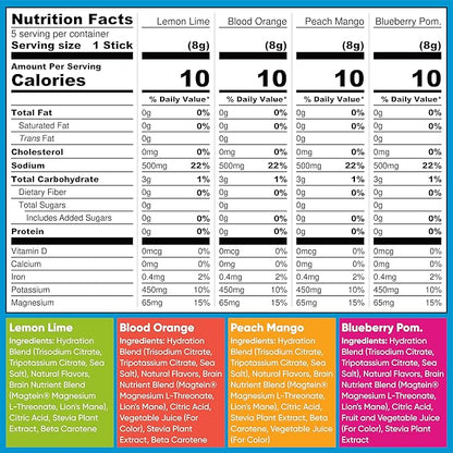 IQMIX Hydration Electrolyte Powder – 4-in-1 Formula for Hydration, Mental Clarity, Mood and Recovery – Sugar-Free Drink Mix, Keto, Magnesium L-Threonate, Lion’s Mane – 20 Count Variety Pack