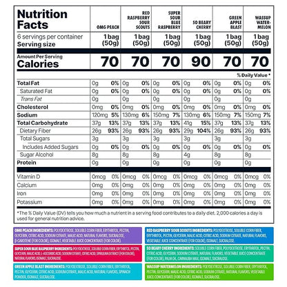 Shameless Snacks - Healthy Low Calorie Snacks, Low Carb Keto Gummies (Gluten Free Candy) - 6 Pack Super Variety Pack